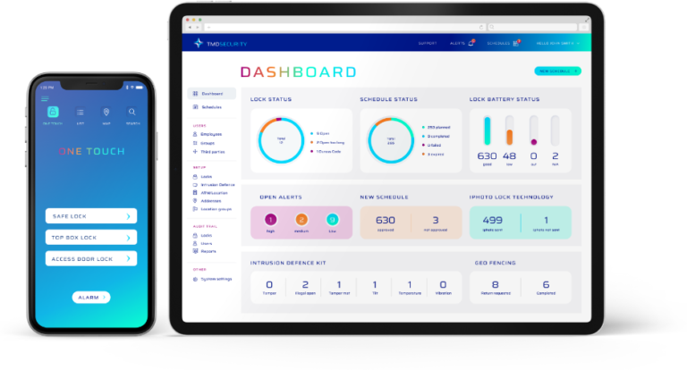 TMD Security Dashboard